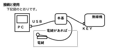 usb2cw_2.jpg